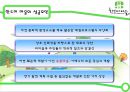 농촌체험마을 한드미 마을 조사, 분석.ppt 31페이지