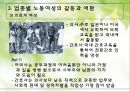 노동여성의 갈등과 애환.PPT자료 15페이지