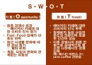 PARIS CROISSANT [파리크라상 경영환경] 8페이지