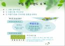 IMC 사례조사 대우건설 푸르지오  3페이지