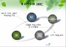 IMC 사례조사 대우건설 푸르지오  11페이지