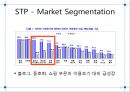 Prinions.com 기업분석 13페이지