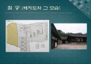과거 여성의 전문직 8페이지