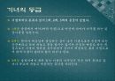 과거 여성의 전문직 31페이지