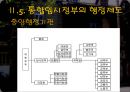 대한민국 임시정부 16페이지