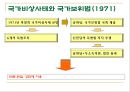 박정희 정부  8페이지