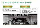 박정희 정부  18페이지