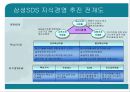 삼성 SDS의 ARISAM  7페이지
