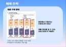신제품 스킴밀크 런칭 27페이지
