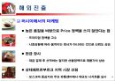 오리온 초코파이 정 MARKETING  19페이지