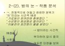 왕멍의 단편 문학 1980년대의 중국 문학견고한 죽 , 밤의 눈, 나비 ,반우파 투쟁,  문화대혁명, 시대적 배경, 작가소개 12페이지