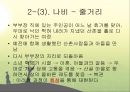 왕멍의 단편 문학 1980년대의 중국 문학견고한 죽 , 밤의 눈, 나비 ,반우파 투쟁,  문화대혁명, 시대적 배경, 작가소개 16페이지