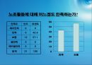 유한 킴벌리 노사관계  29페이지