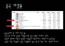인권교육과 성 평등 19페이지