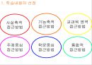 주제선정 및 조직기술 2페이지