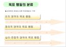주제선정 및 조직기술 14페이지