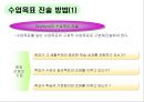 주제선정 및 조직기술 15페이지