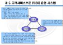 포드의 new 경영전략 15페이지