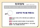 중소기업의 혁신 사례 발표  7페이지