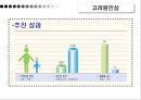 중소기업의 혁신 사례 발표  16페이지