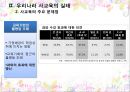 우리나라 공교육, 사교육 실태의 비교와 방향 12페이지