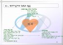 현대자동차의 지식경영 18페이지