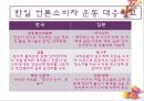 조중동광고 불매운동 어떻게 볼 것인가.PPT자료 24페이지