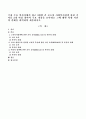 국내 주요 일간지에서 최근 3개월 간 보도된 사회복지정책 관련 기사를 3개 이상 찾아서 주요 내용을 요약하고 그에 대한 학생 자신의 견해를 피력하여 제출하시오. 1페이지