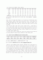 [행정학A+] 프랑스 가족정책 특징과 문제점, 정책이슈 및 우리나라 가족정책과 비교 및 고찰 18페이지