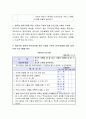언어교육의 현황을 고찰해 보고, 바람직한 영유아 언어교육을 위한 가정과 기관의 연계 방법에 대한 실제 사례 프로그램을 제시. 4페이지