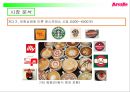 ARCAFFE를 에스프레소 전문점으로 인식시키기 위한 PR커뮤니케이션 전략 5페이지