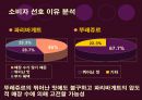 광고 기획서 Tous Les Jour [뚜레쥬르 회사소개] 19페이지