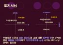 광고 기획서 Tous Les Jour [뚜레쥬르 회사소개] 29페이지