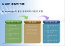 스포츠심리학 집단응집력 19페이지