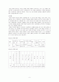 아동성학대 3페이지
