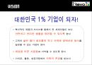 유망 중소기업 IREVO를 소개합니다  10페이지