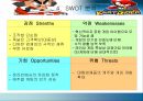 온라인게임 - 넥슨  12페이지