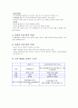 전문 다이어트 식당 4페이지
