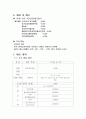 전문 다이어트 식당 6페이지