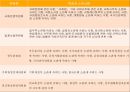 입법부 18페이지