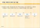 입법부 44페이지