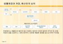 입법부 45페이지