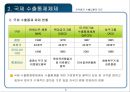 전략물자 수출입통제 제도 6페이지