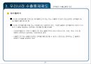 전략물자 수출입통제 제도 21페이지