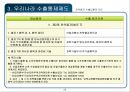 전략물자 수출입통제 제도 24페이지