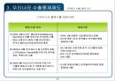 전략물자 수출입통제 제도 29페이지