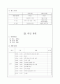 즐거운 추억이 가득한 졸업여행  6페이지
