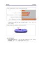 체험학습 사업계획서  5페이지