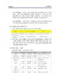체험학습 사업계획서  7페이지