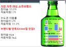 처음처럼 광고기획서  7페이지
